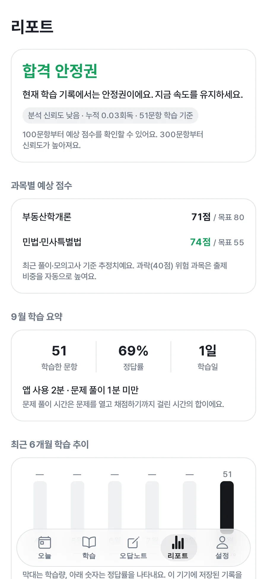 리포트 화면 — 합격 안정권, 과목별 예상 점수와 이달 학습 요약